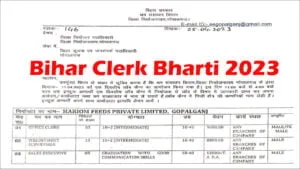 Bihar District Various Post Recruitment 2023