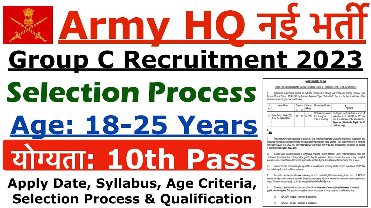 HQ Army Lower Division Clerk Recruitment 2023